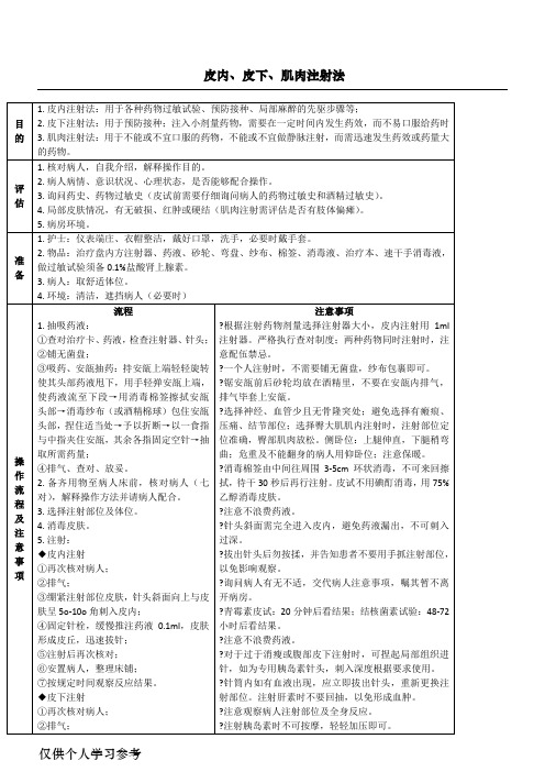 皮内、皮下、肌肉注射法操作流程及评分标准