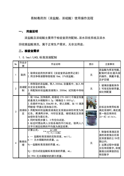 易制毒药剂(浓盐酸、浓硫酸)使用操作流程