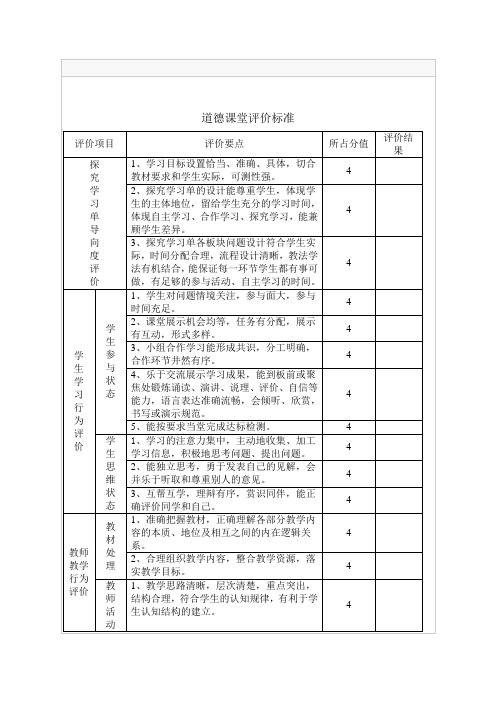 道德课堂评价标准