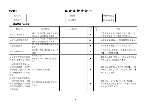 试验室管理考核评分表9.14