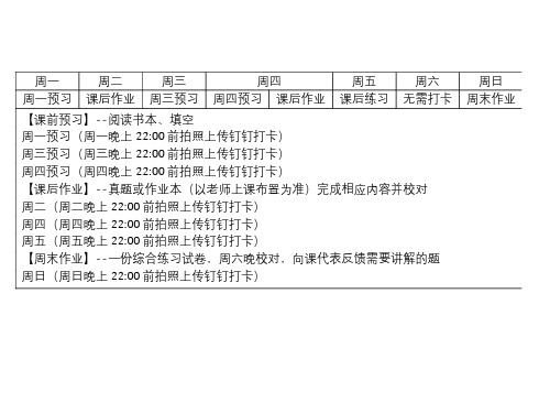 湘教版地理必修2  城乡空间结构(城市区位分析)(共28张PPT)