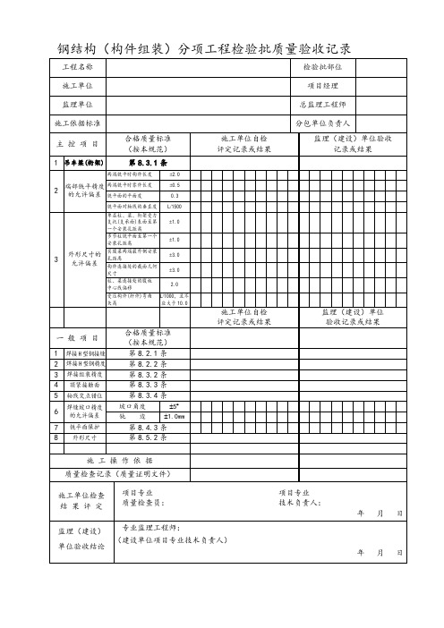 钢结构(构件组装)分项工程检验批质量验收记录