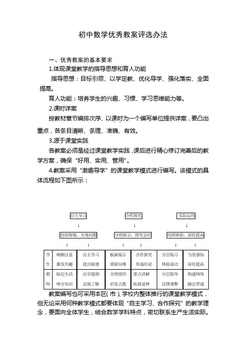 初中数学优秀教案评选办法