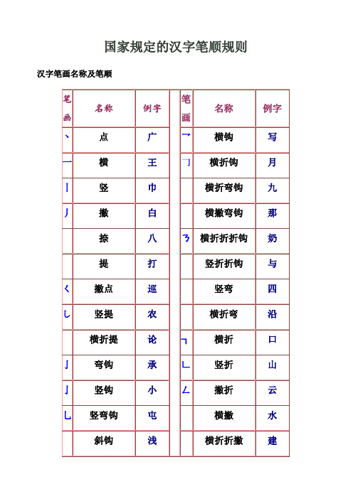 部编版国家规定的汉字笔顺规则