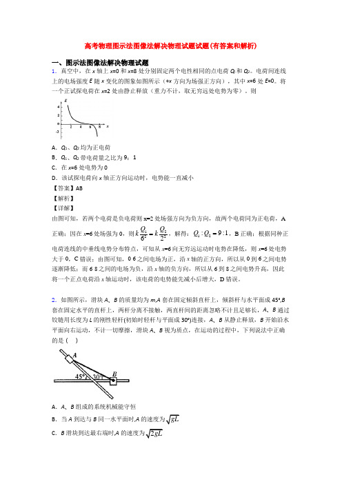 高考物理图示法图像法解决物理试题试题(有答案和解析)