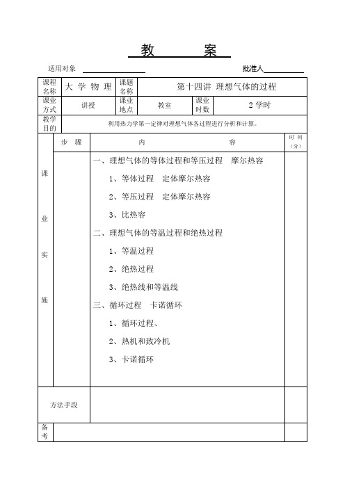 理想气体的过程