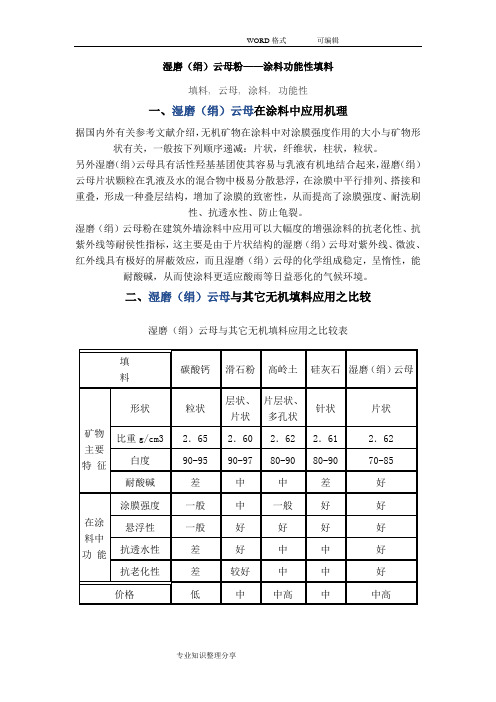 云母粉在涂料中的应用