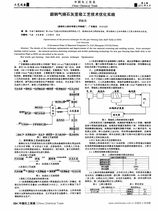 韶钢气烧石灰竖窑工艺技术优化实践