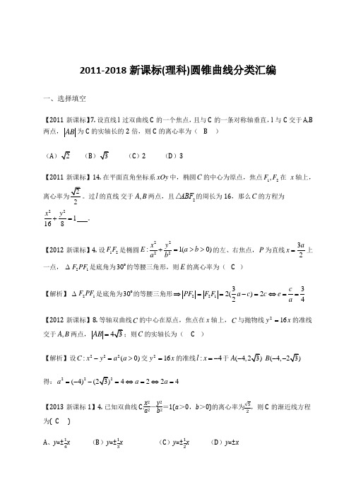 高考数学圆锥曲线分类汇编理