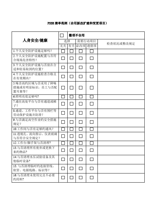 PSSR清单范例适用于新改扩建和变更项目HSE