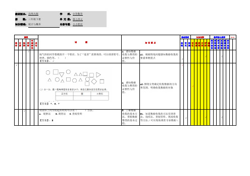 小学数学三年级下册第七单元《小小鞋店》应用作业