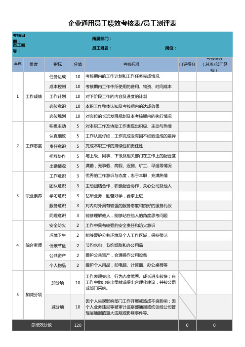 公司员工绩效考核评价表模板