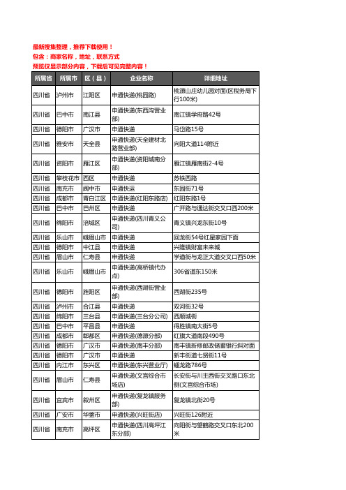 新版四川省申通快递企业公司商家户名录单联系方式地址大全1078家