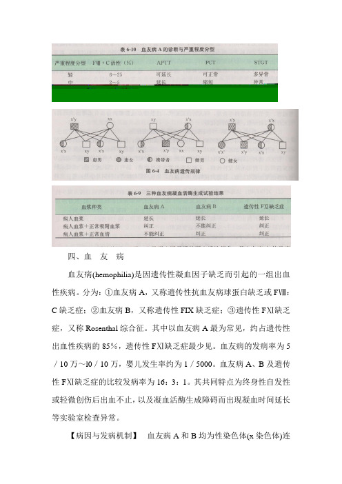 血友病