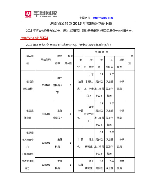 河南省公务员2015年招聘职位表下载