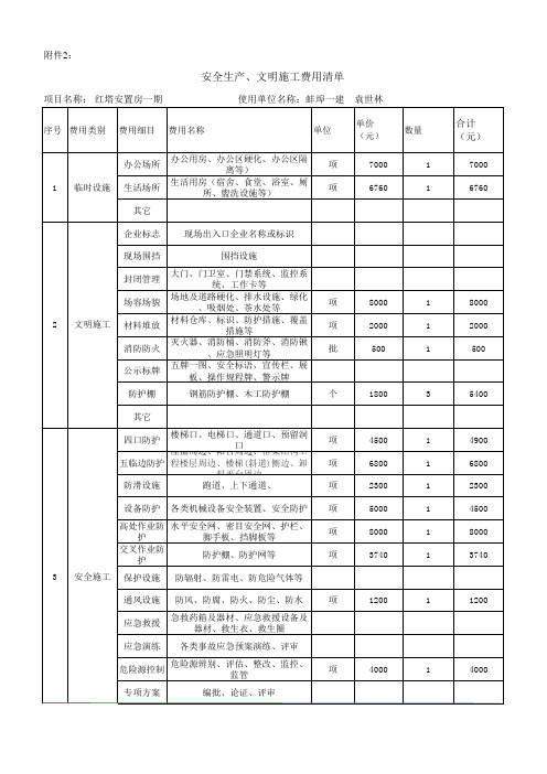 袁世林 安全生产、文明施工费用管理8月及以前