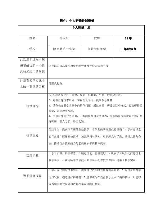 2015个人研修计划