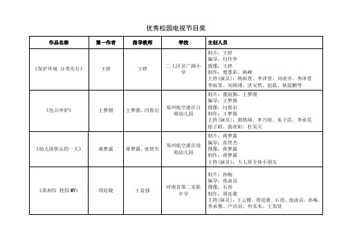 优秀校园电视节目奖