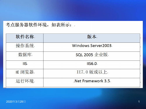 中央电大新网考系统(机考系统)考点安装及操作向导 PPT课件