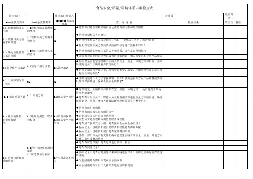 食品安全质量环境体系内审检查表