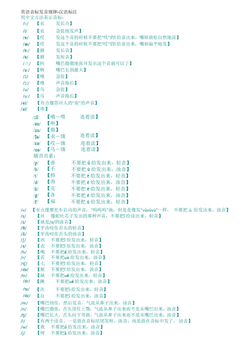 英语音标发音规律总结