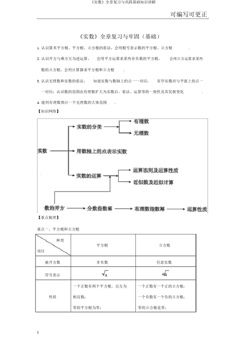 《实数》全章复习与巩固基础知识讲解