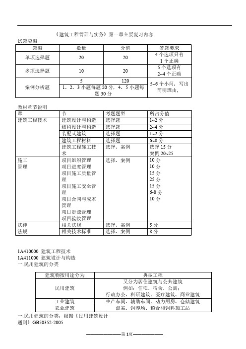 一建建筑实务第1章主要复习内容