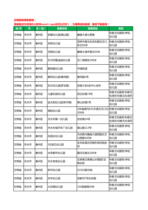 2020新版甘肃省天水市幼儿园工商企业公司商家名录名单黄页联系方式电话大全264家