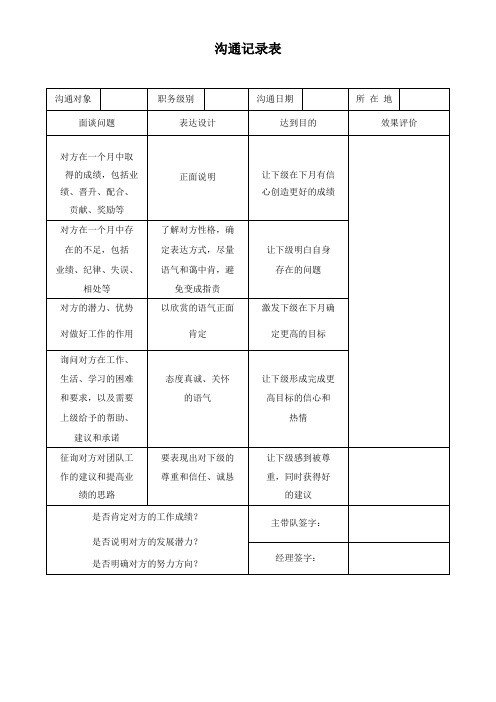 沟通记录表