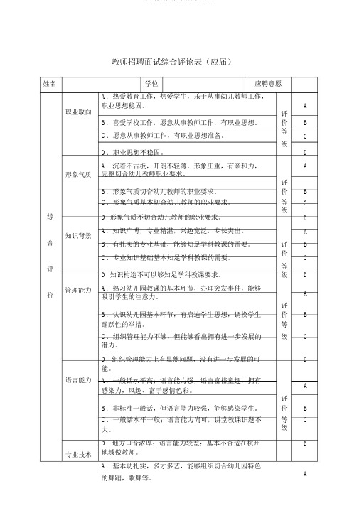 幼儿教师招聘面试综合评价表