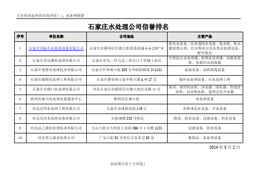 石家庄水处理公司信誉排名