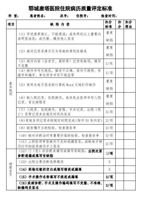 住院病历质量评定标准(2016版)