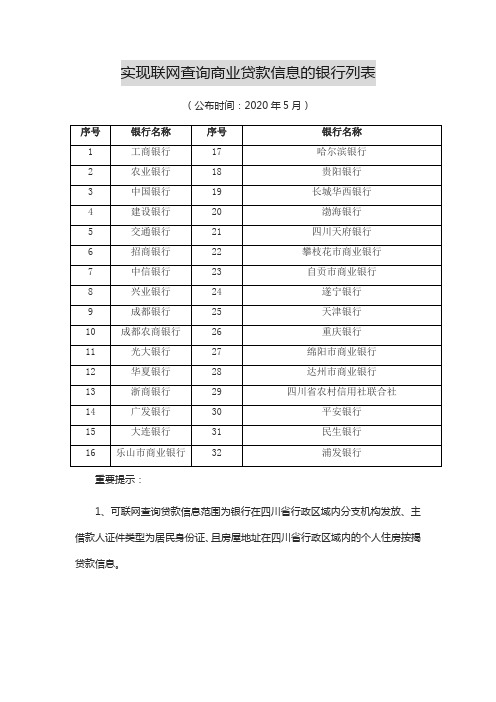 成都实现联网查询商业贷款信息的银行列表