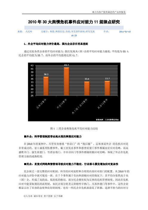 2010年30大舆情危机事件应对