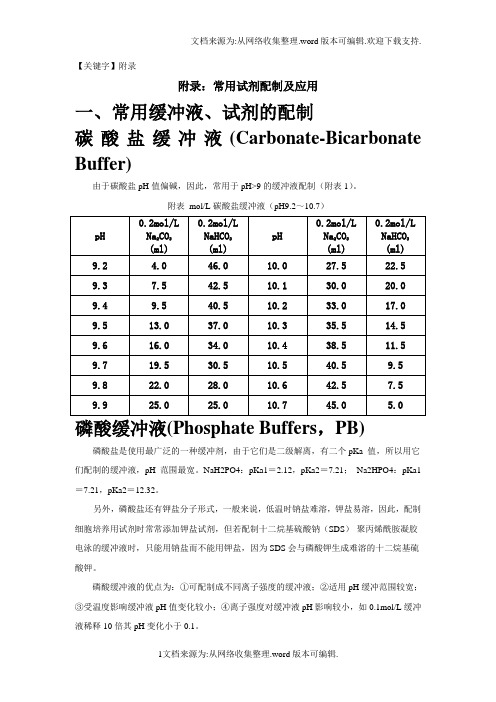 【附录】溶液各种配制