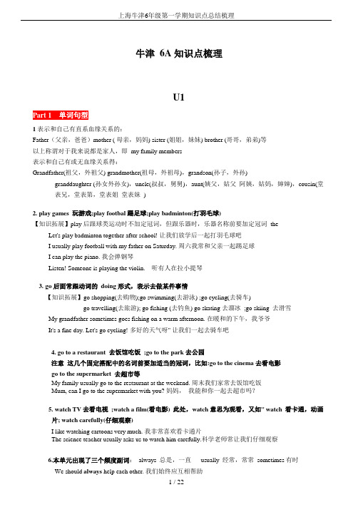 上海牛津6年级第一学期知识点总结梳理