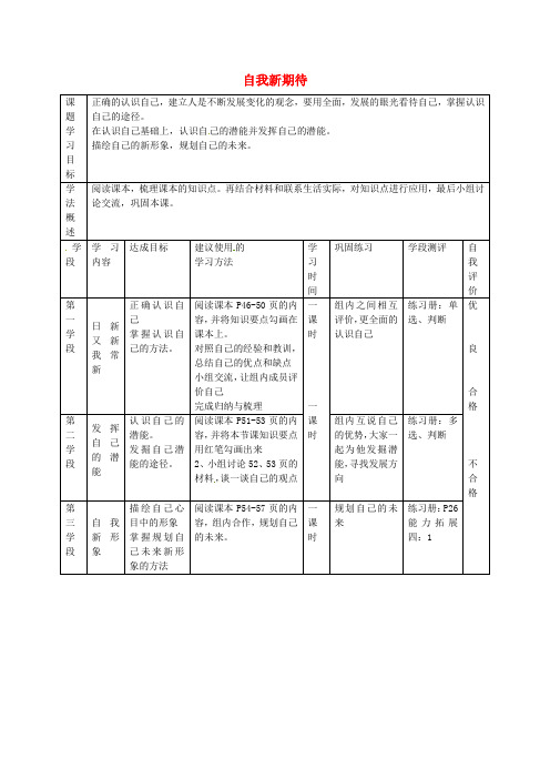 七年级政治上册 第二单元 第5课 自我新期待导学案 新人教版