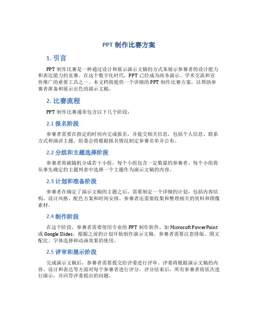 ppt制作比赛方案