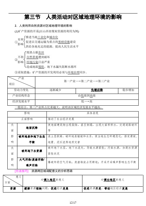 18-19 第1章 第3节 人类活动对区域地理环境的影响