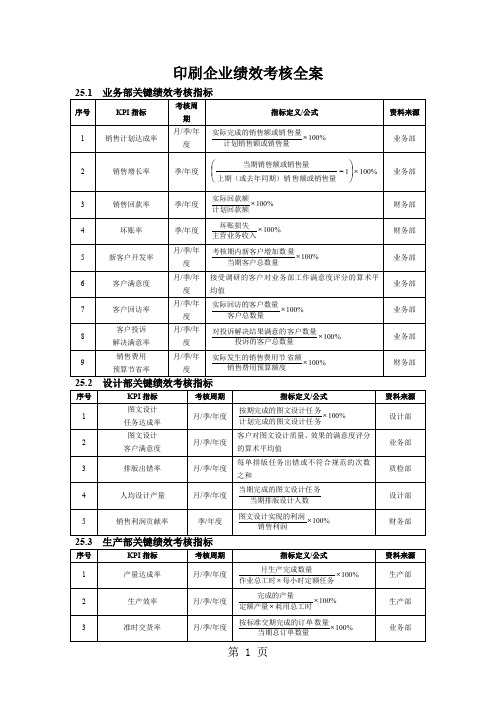 6800-印刷企业绩效考核全案-12页文档资料