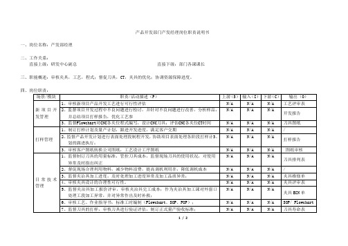 产品开发部产品开发经理岗位职责说明书[模板]