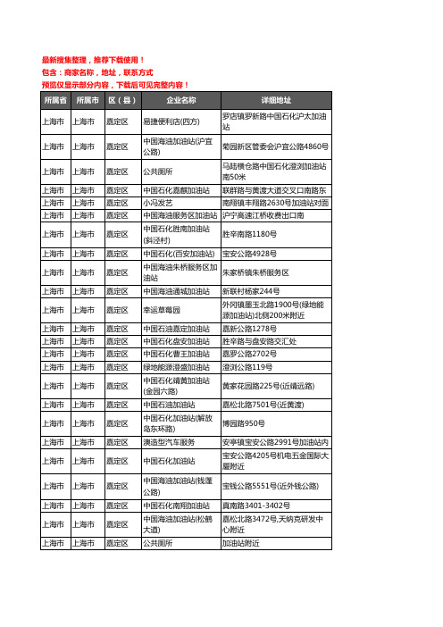 新版上海市上海市嘉定区加油站服务企业公司商家户名录单联系方式地址大全112家