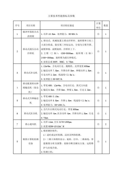 主要技术性能指标及参数