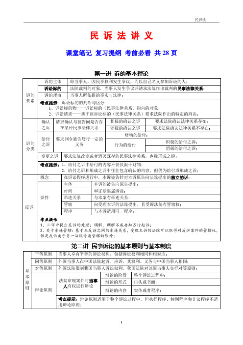 国家司法考试 民诉法讲义 课堂笔记 复习提纲 考前必看