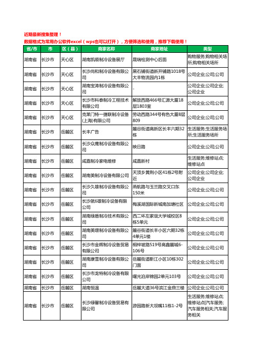 2020新版湖南省制冷设备有限公司工商企业公司商家名录名单黄页联系方式大全173家