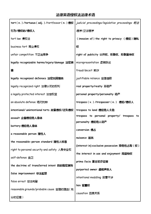 法律英语侵权法法律术语