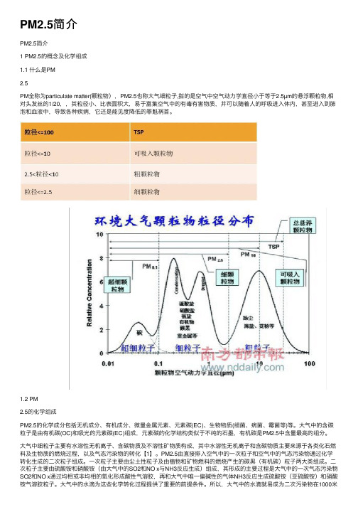 PM2.5简介