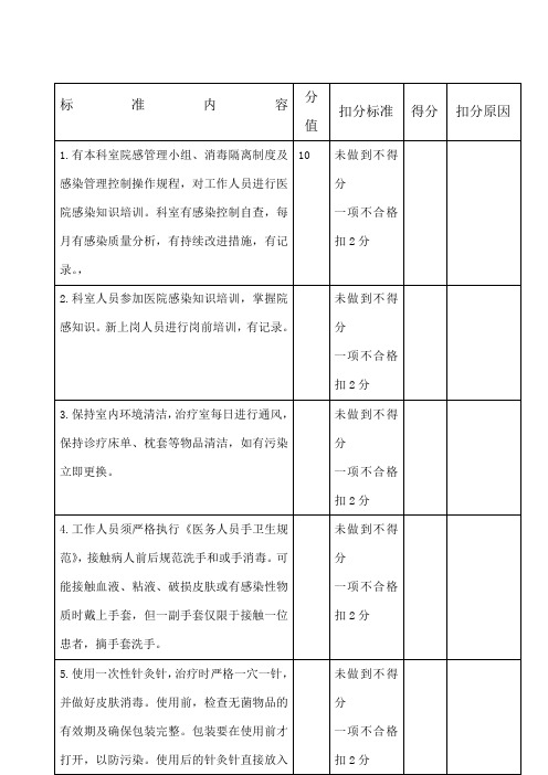 康复科感染检查标准