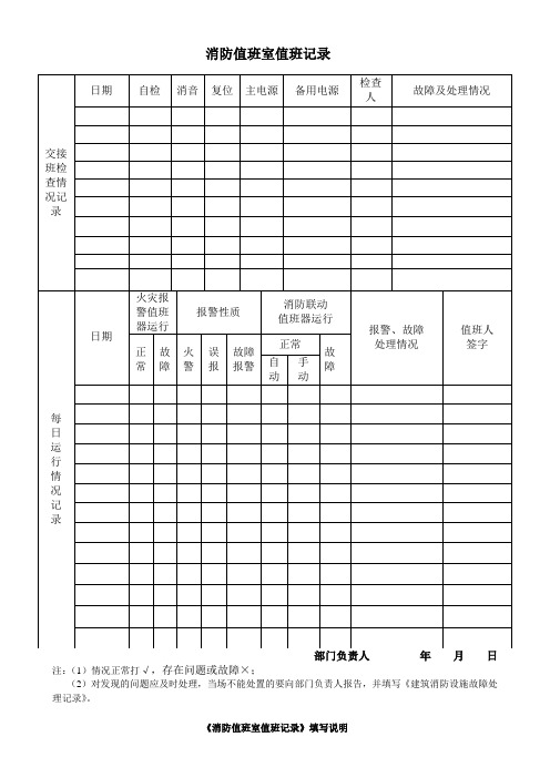 消防控制室值班记录