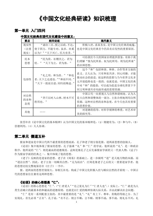 高中语文 人教版选修《中国文化经典研读》知识梳理